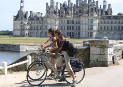 France Loire vélo château